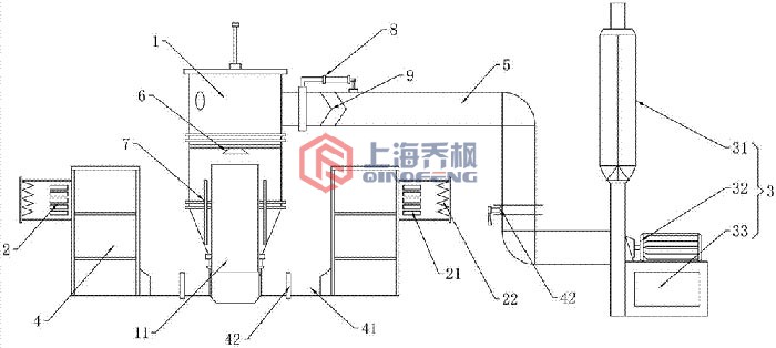 沸騰制粒干燥機(jī)原理架構(gòu)圖