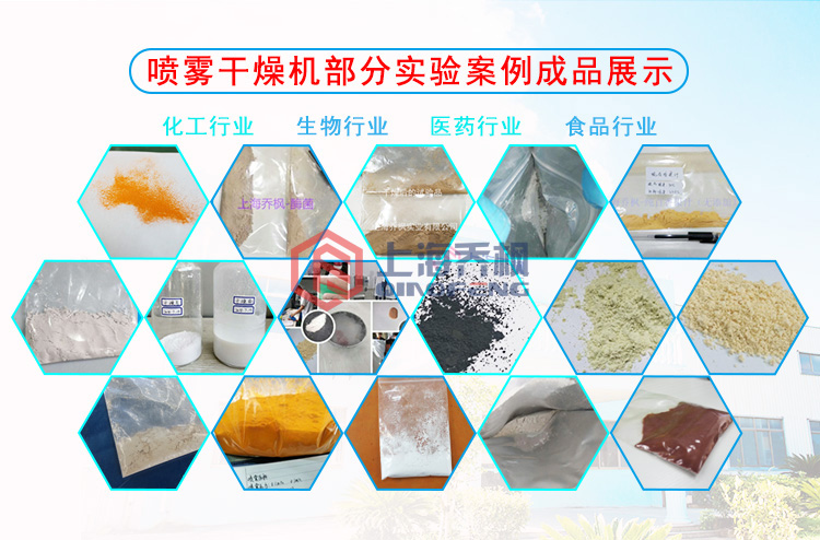 制藥醫(yī)用型二流體雙用離心噴霧干燥機(jī)